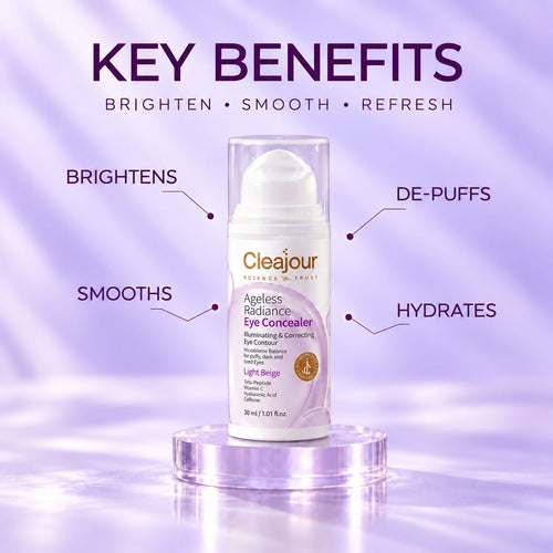 Ageless Radiance Eye Concealer